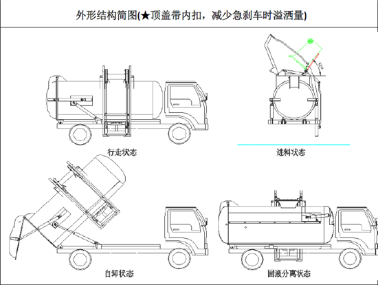 五十铃餐厨垃圾车
