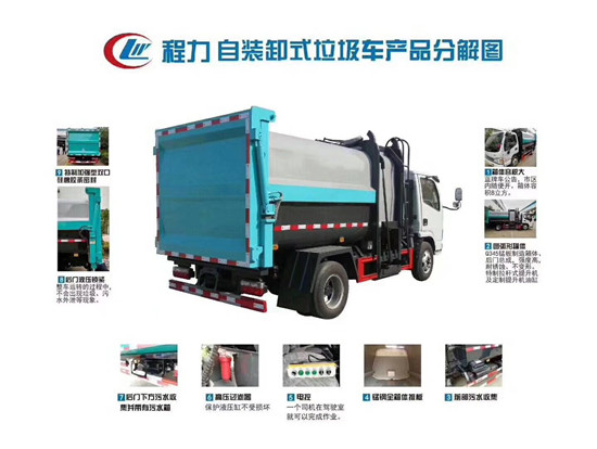 新款东风多利卡侧装压缩挂桶垃圾车